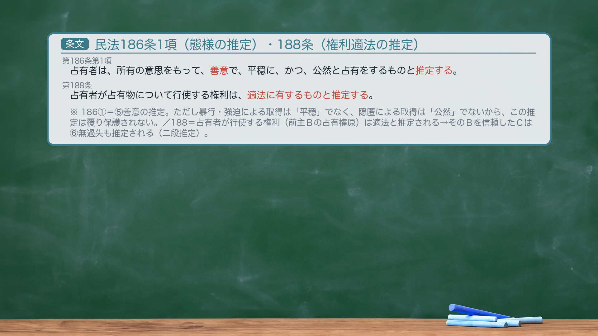 民法186条1項・188条 全文|186①=善意等の推定/188=占有者の権利推定(無過失推定の根拠)