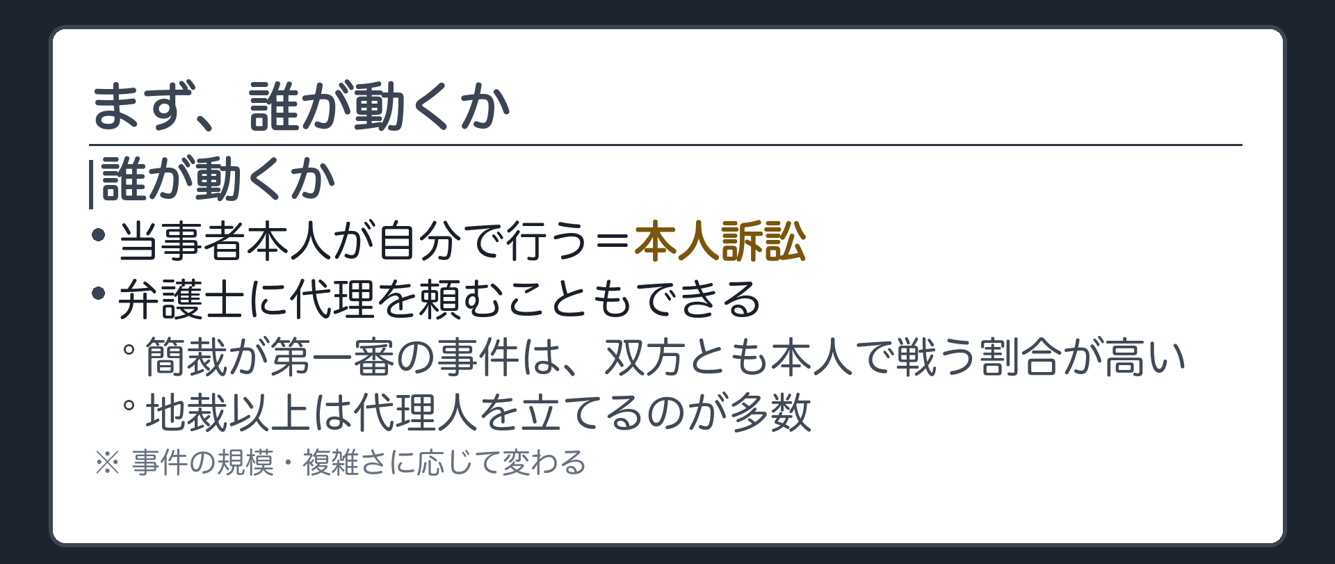 本人訴訟と代理人の板