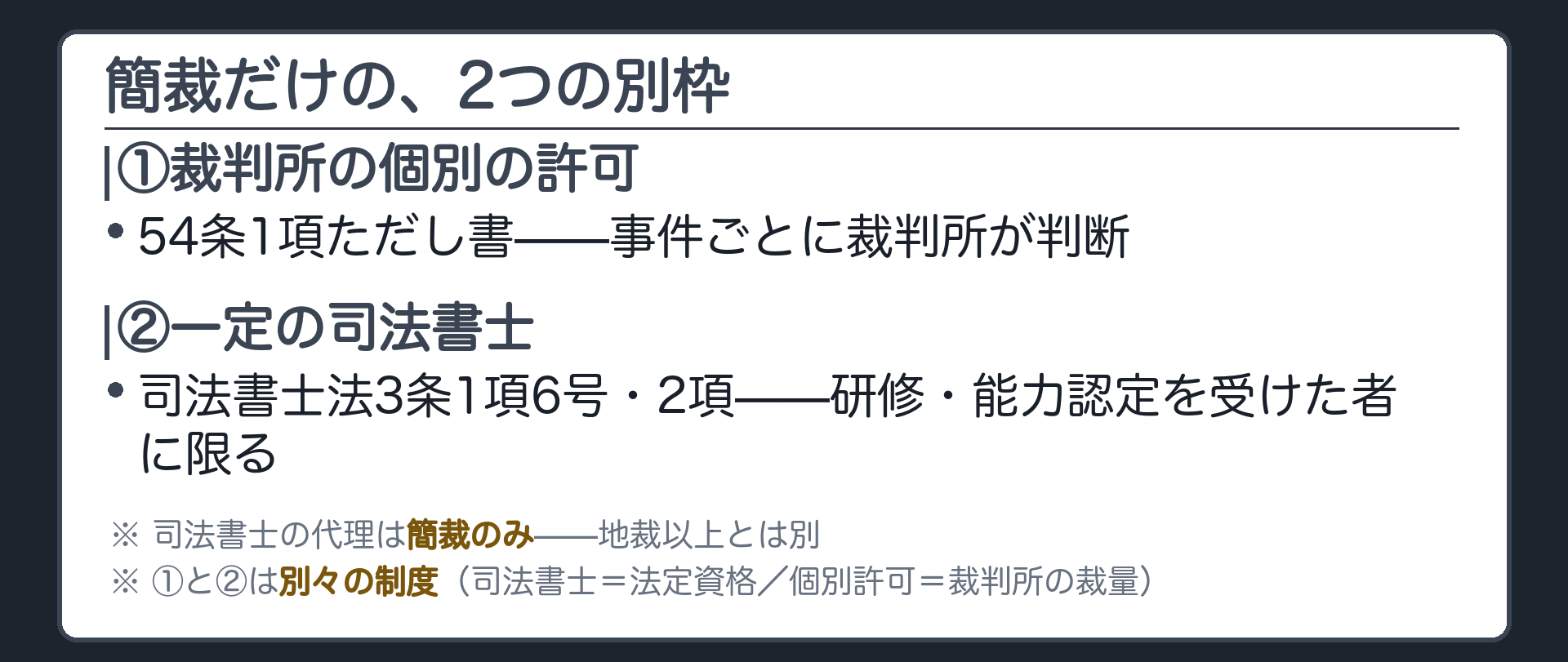 簡裁の例外板