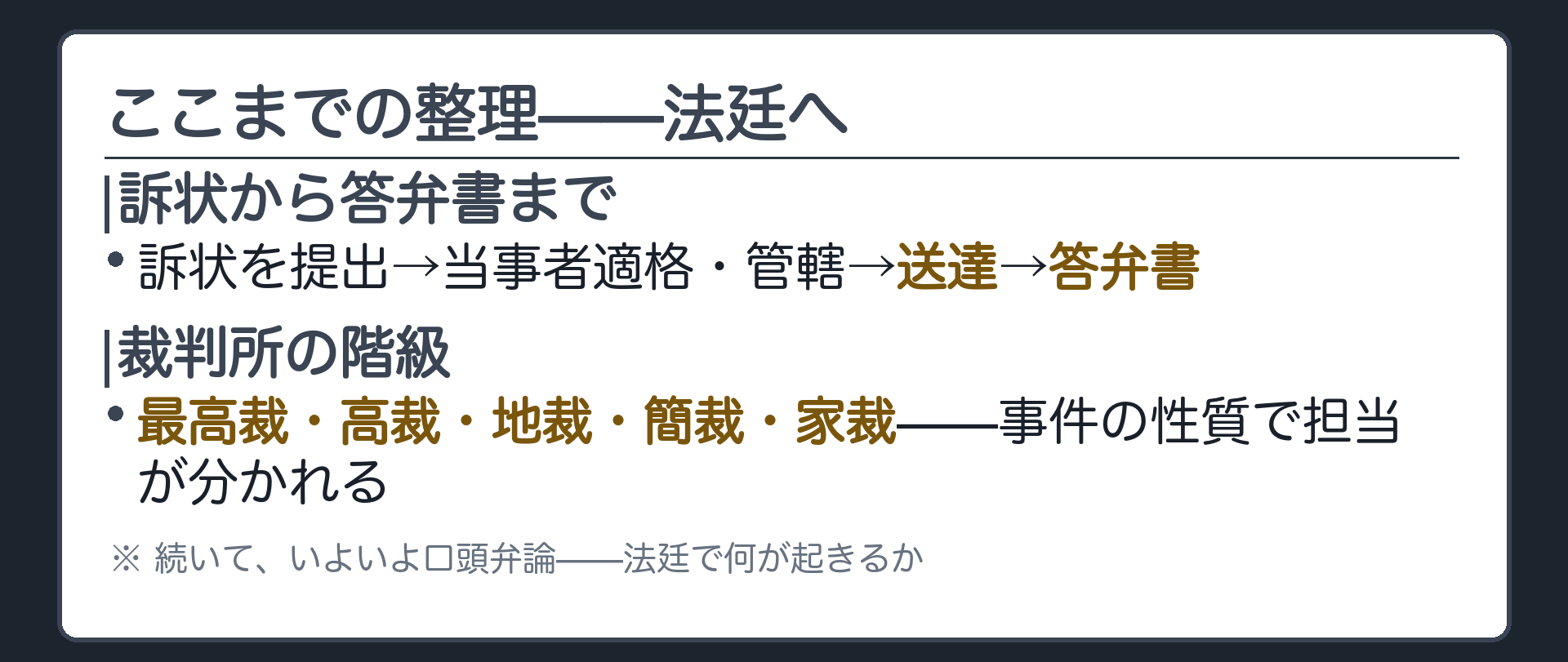 中間まとめボード