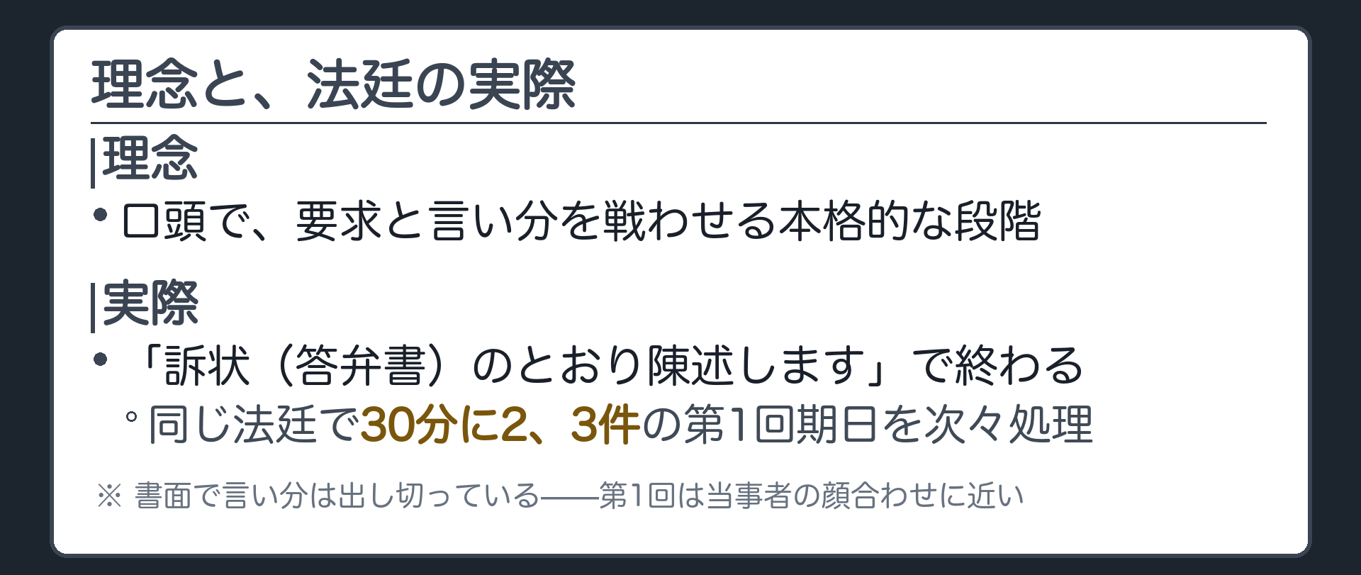 理念と実際の落差ボード