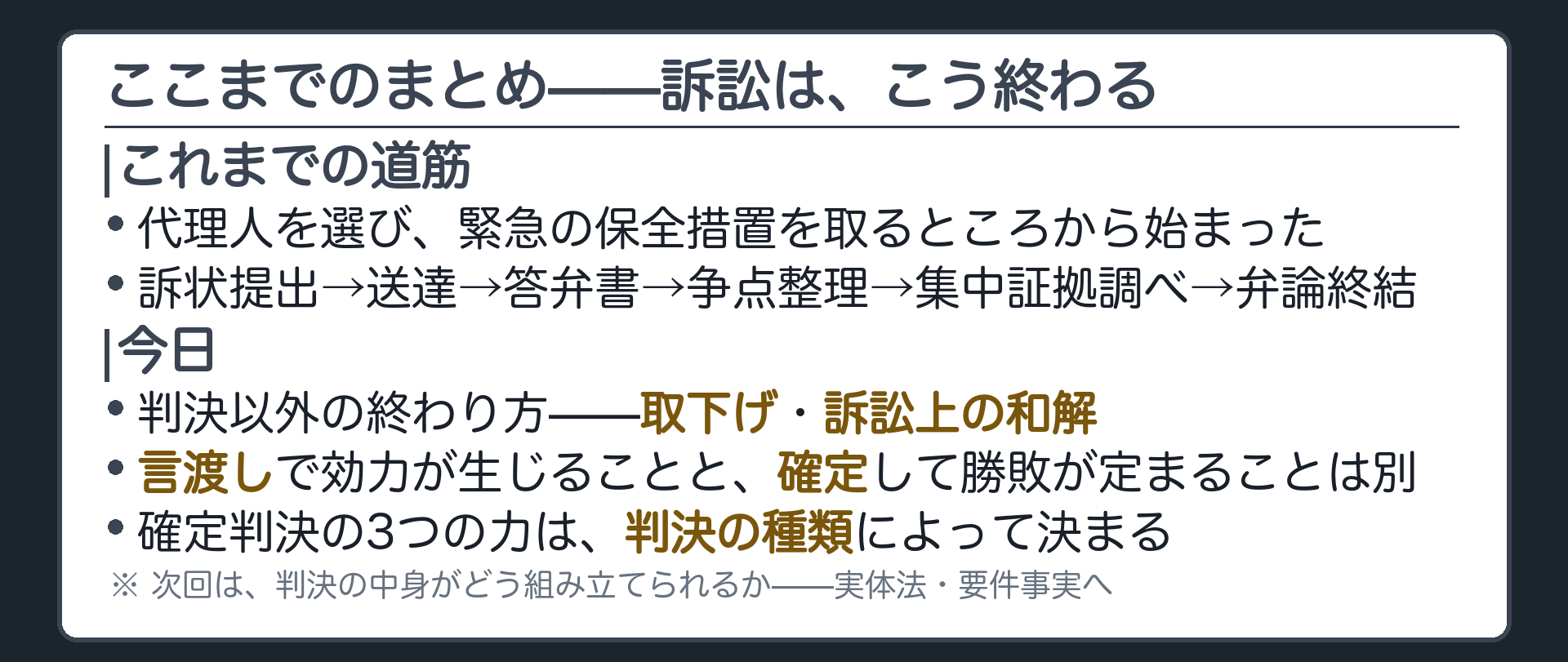 訴訟の終わり方まとめボード