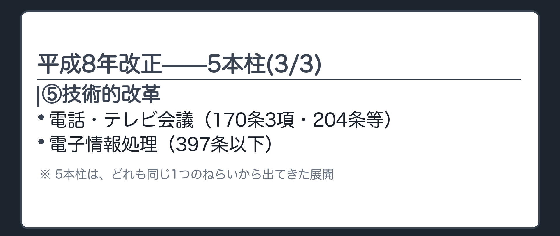 平成8年改正5本柱の板(⑤技術的改革=電話・テレビ会議(170条3項・204条等)・電子情報処理(397条以下))