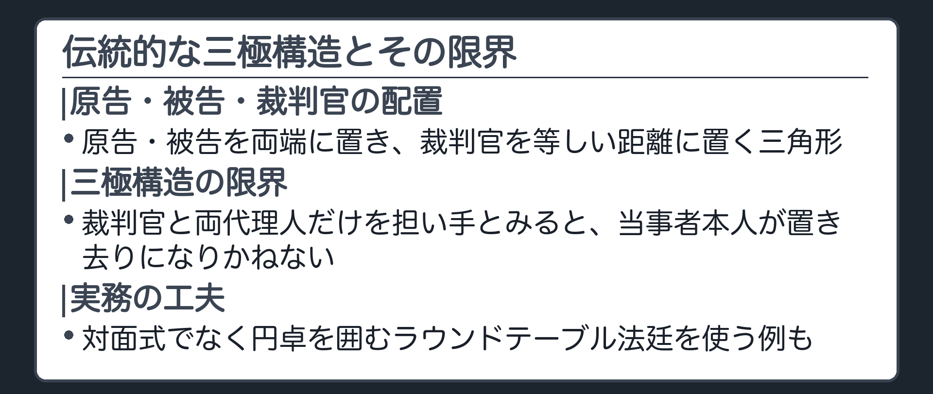 伝統的な三極構造とその限界の板(原告側・被告側を両端に置き裁判官を等距離に置く三角形。裁判官と両代理人だけを中心的担い手とみると当事者本人が置き去りになる危険。ラウンドテーブル法廷の活用例)