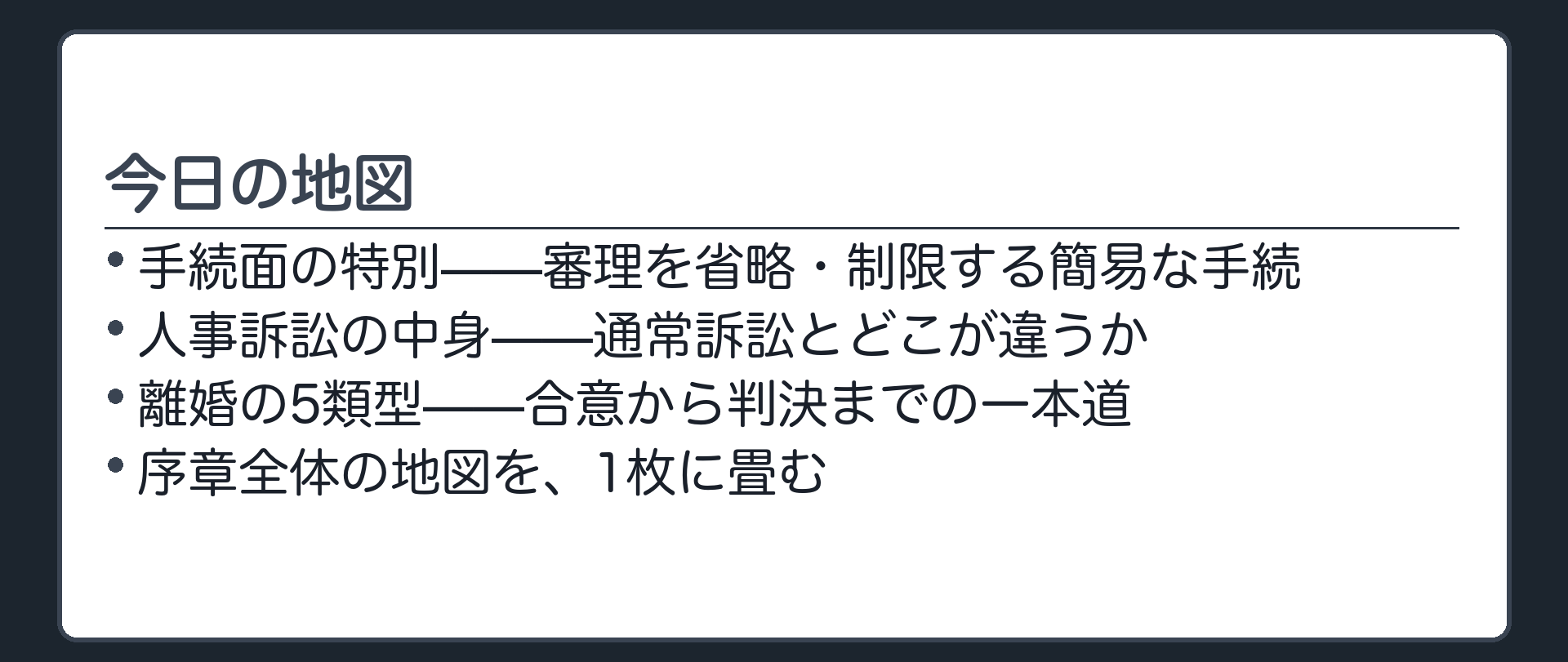 今日の地図