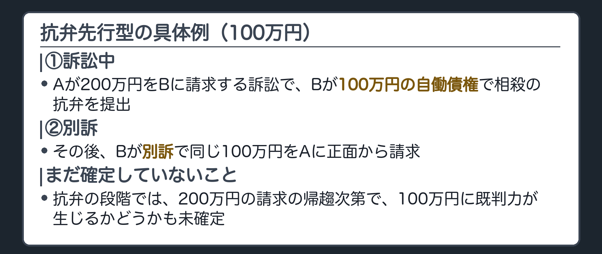 抗弁先行型の具体例の板(Bは訴訟中で100万円の自働債権を相殺の抗弁に供した。その後、Bが別訴で同じ100万円をAに正面から請求した。既判力が生じるかどうかは訴求債権200万円の帰趨次第で、抗弁の段階ではまだ確定していない)