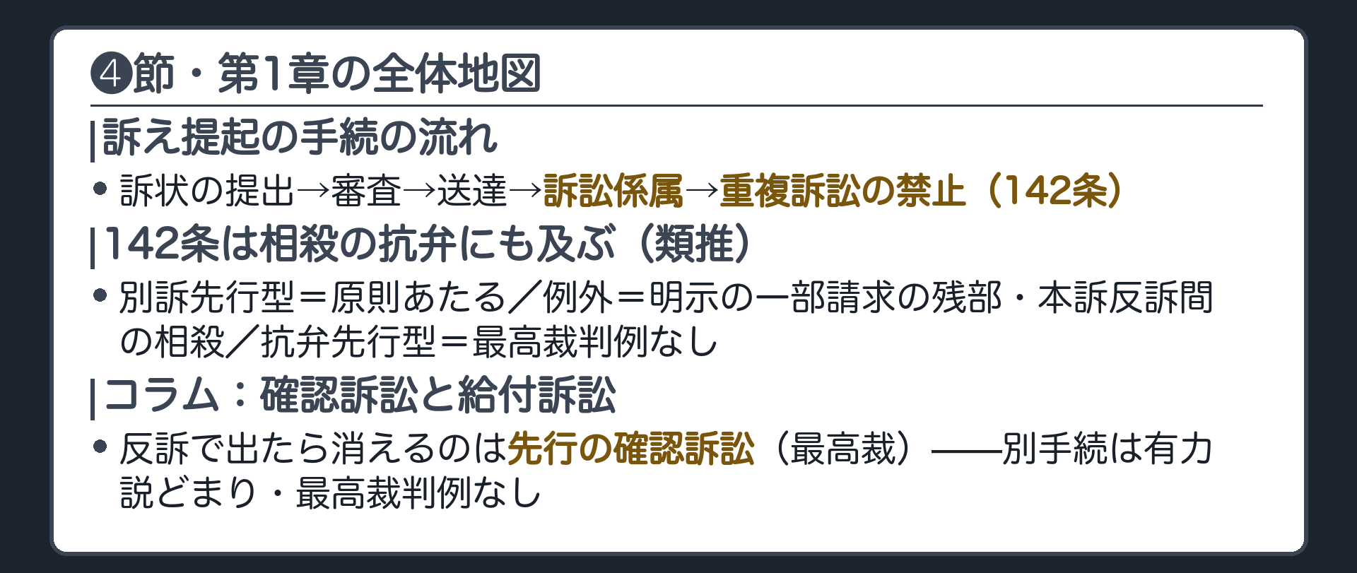 全体地図の板(訴状の提出→審査→送達→訴訟係属→重複訴訟の禁止142条→相殺の抗弁への類推。別訴先行型=あたる。例外=一部請求の残部・本訴反訴。抗弁先行型=判例なし。確認訴訟と給付訴訟=反訴なら先行の確認訴訟が確認の利益を失う(最高裁)／別手続は有力説・最高裁判例なし)