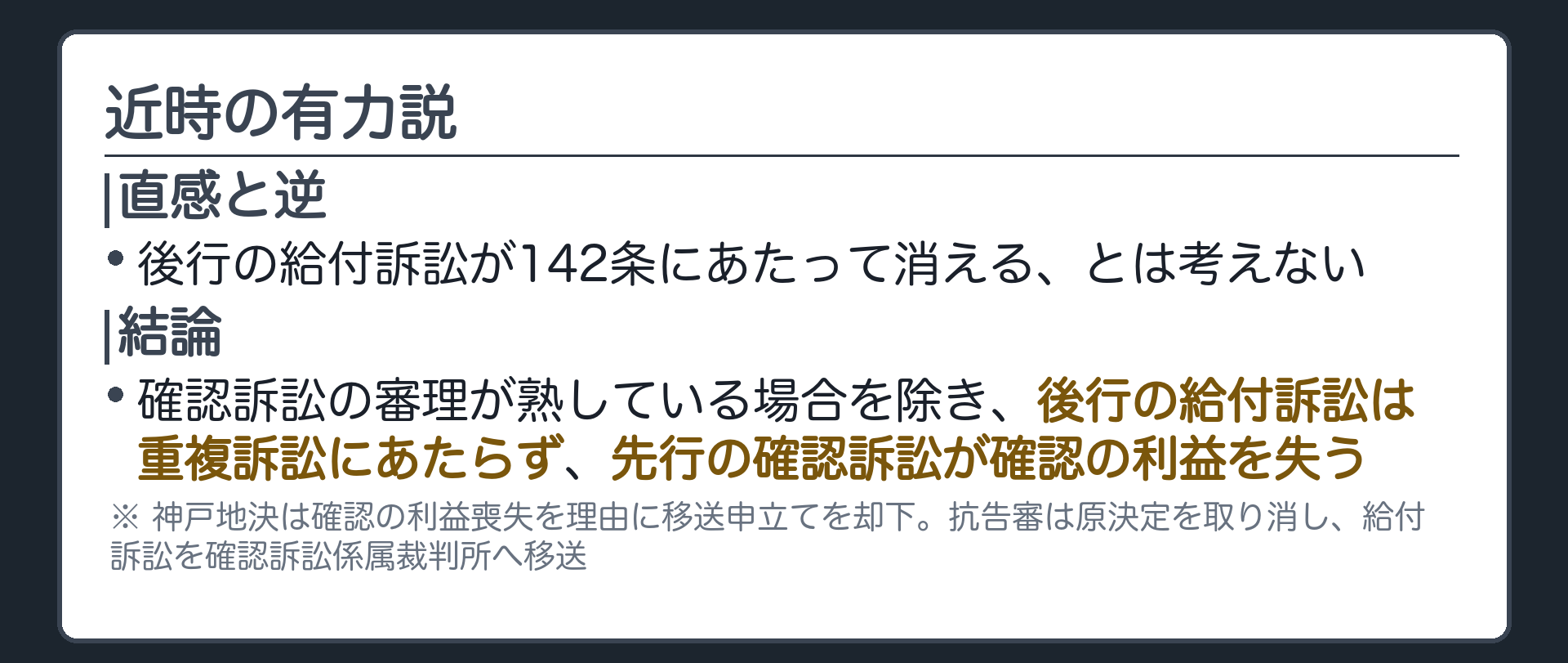 有力説の板(近時の有力説=確認訴訟の審理が熟している場合を除き、後行の給付訴訟は142条にあたらず、逆に先行の確認訴訟が確認の利益を失って不適法になる)
