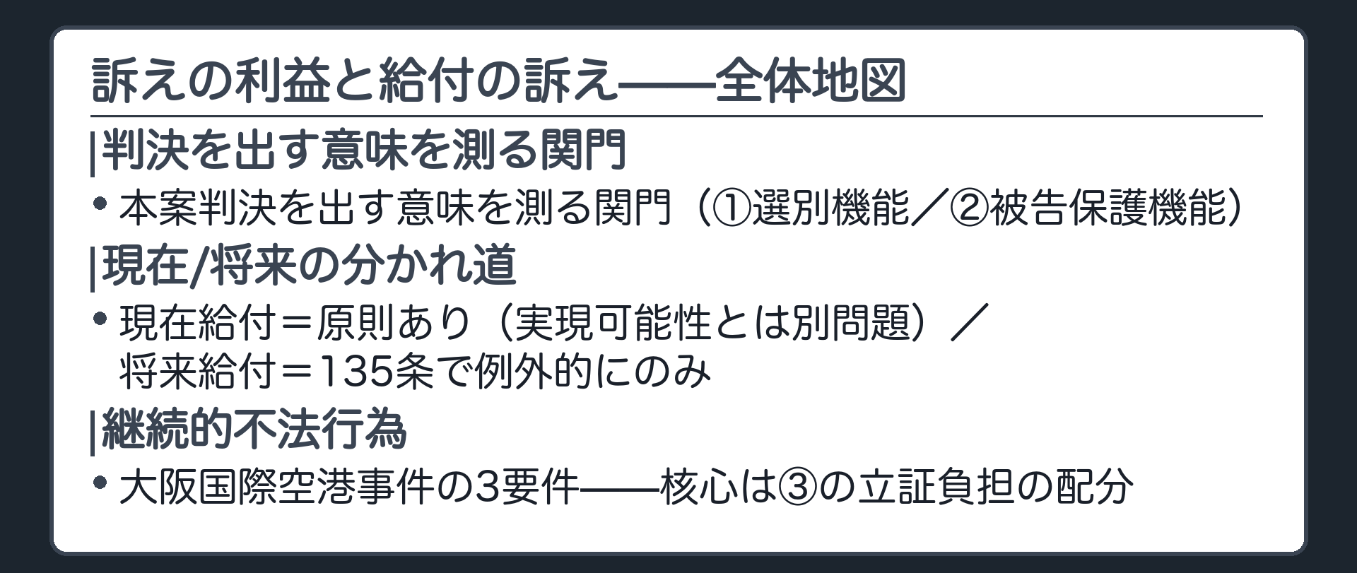 全体地図の板(訴えの利益=本案判決を出す意味を測る関門(①選別機能②被告保護機能)。給付の訴え=現在給付は原則あり(実現可能性とは別問題)、将来給付は135条で例外的。継続的不法行為=大阪国際空港事件3要件、核心は③の立証負担の配分)