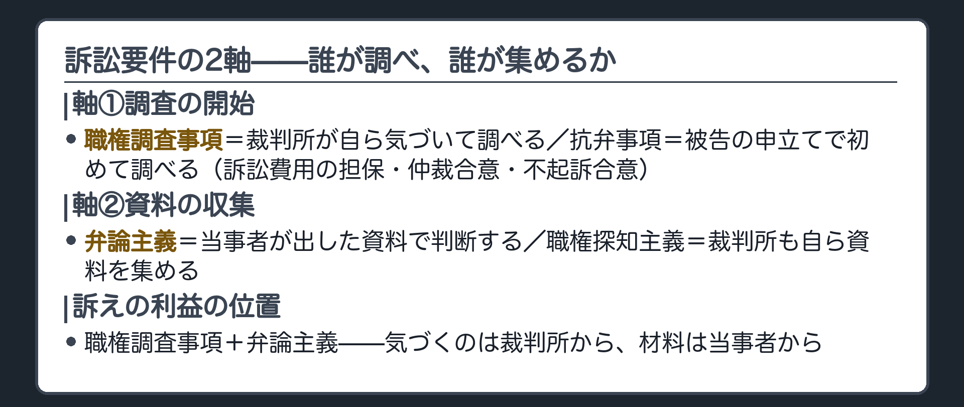 訴訟要件の2軸の板(調査の開始=職権調査事項(裁判所が自ら気づいて調べる)/抗弁事項(被告の申立てで初めて調べる=訴訟費用の担保・仲裁合意・不起訴合意)。資料の収集=職権探知主義(裁判所も自ら資料を集める)/弁論主義(当事者が出した資料で判断)。訴えの利益=職権調査事項+弁論主義)