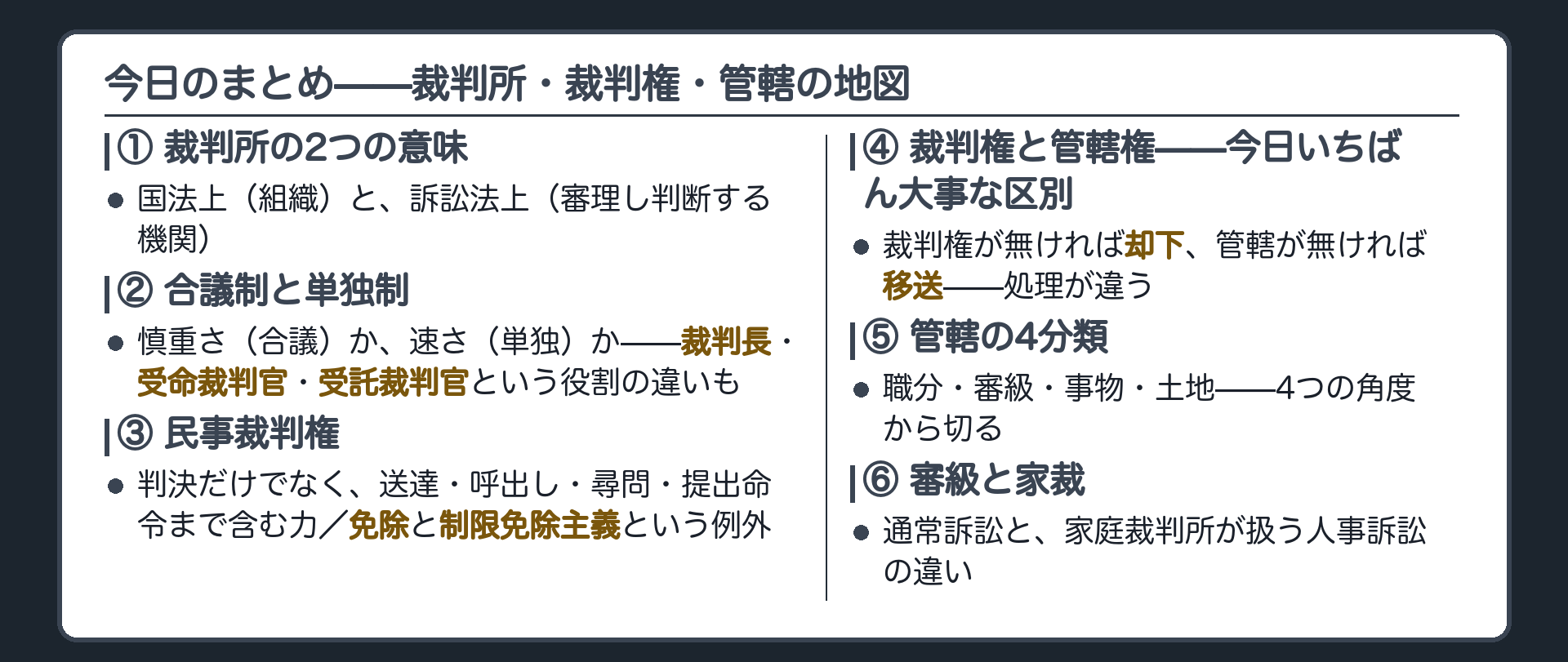 今日のまとめ——裁判所・裁判権・管轄の地図ボード