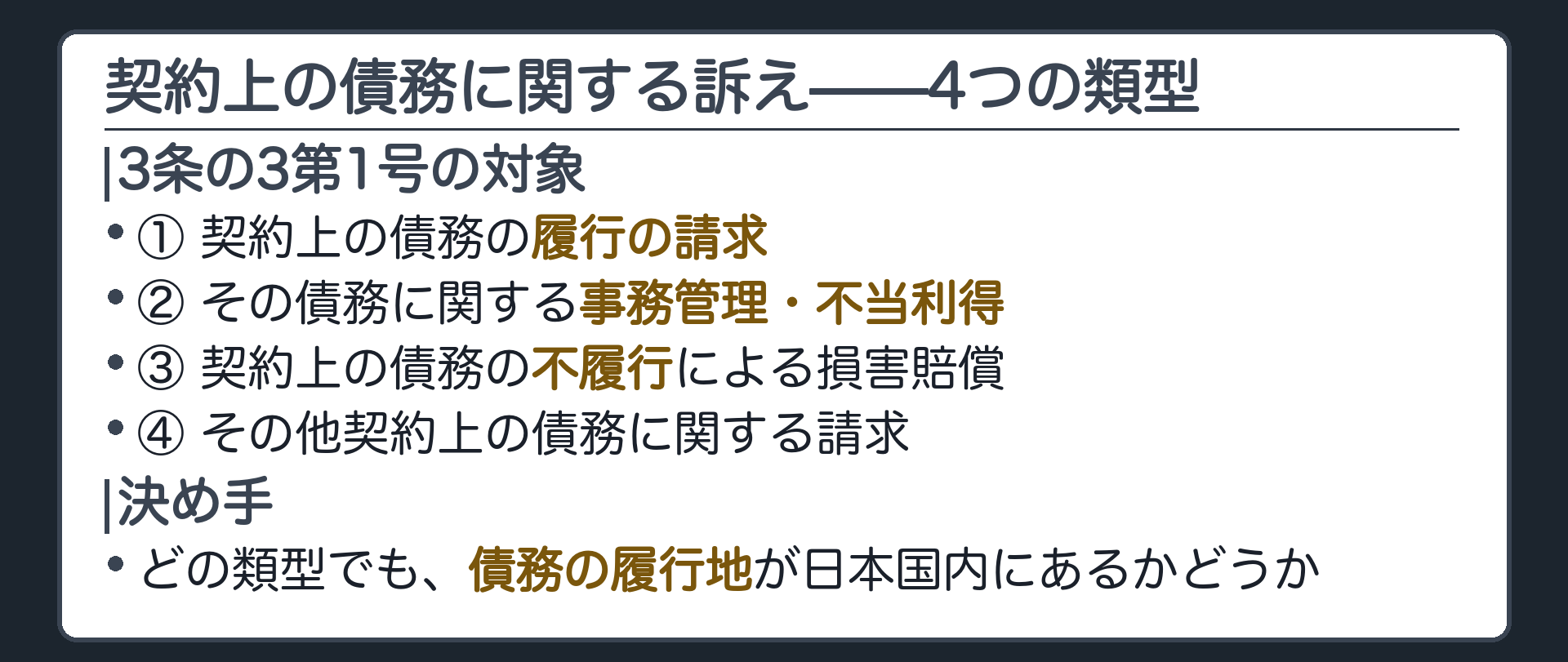 契約上の債務に関する訴えの対象(①履行の請求②事務管理・不当利得③不履行の損害賠償④その他契約上の債務に関する訴え)ボード