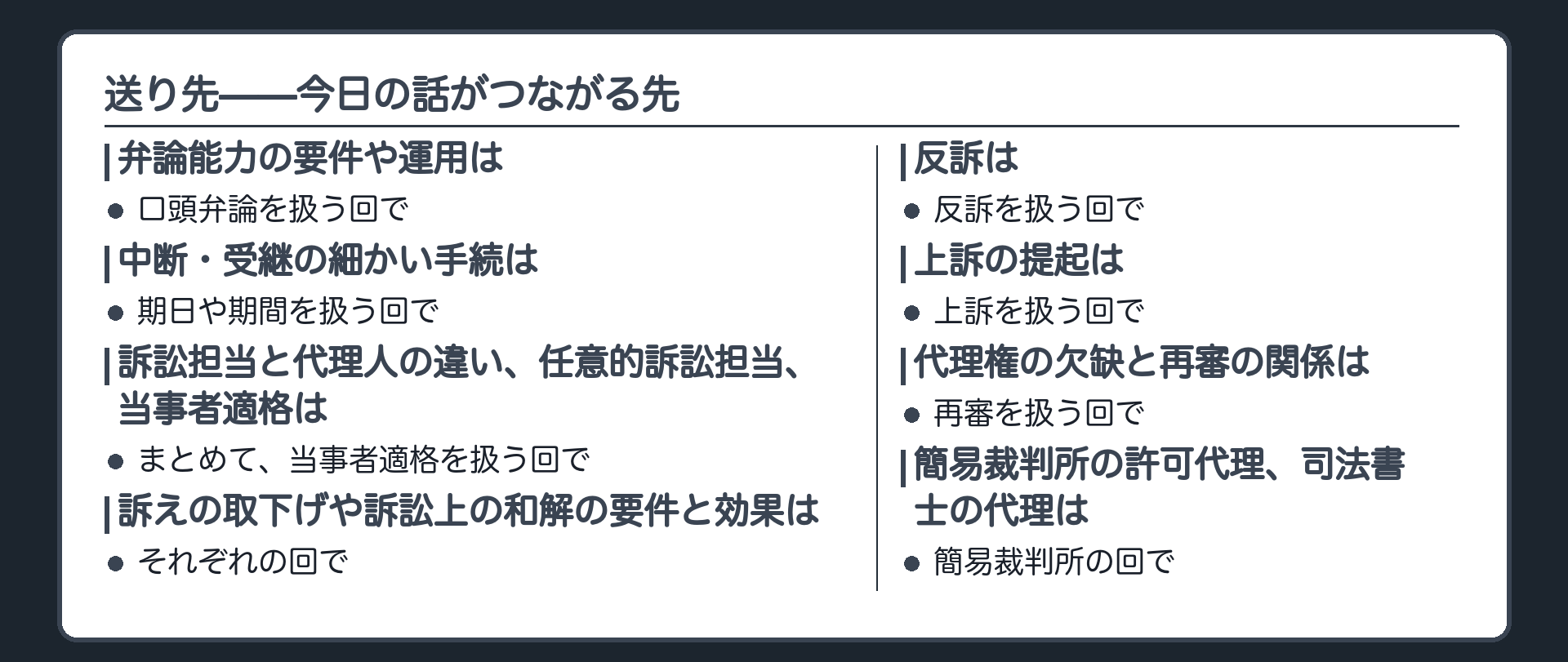 送り先一覧板(弁論能力・中断受継・当事者適格と任意的訴訟担当・取下げと和解の要件・反訴・上訴・再審・簡裁の特則)