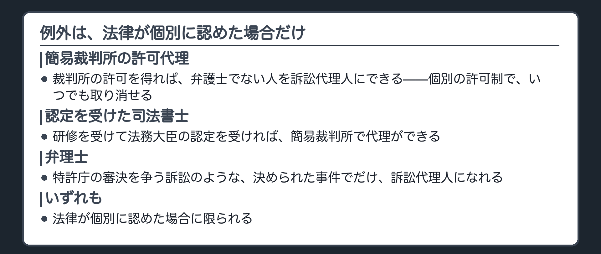 例外の板(簡裁の許可代理／認定を受けた司法書士／弁理士＝法律が個別に認めた場合)