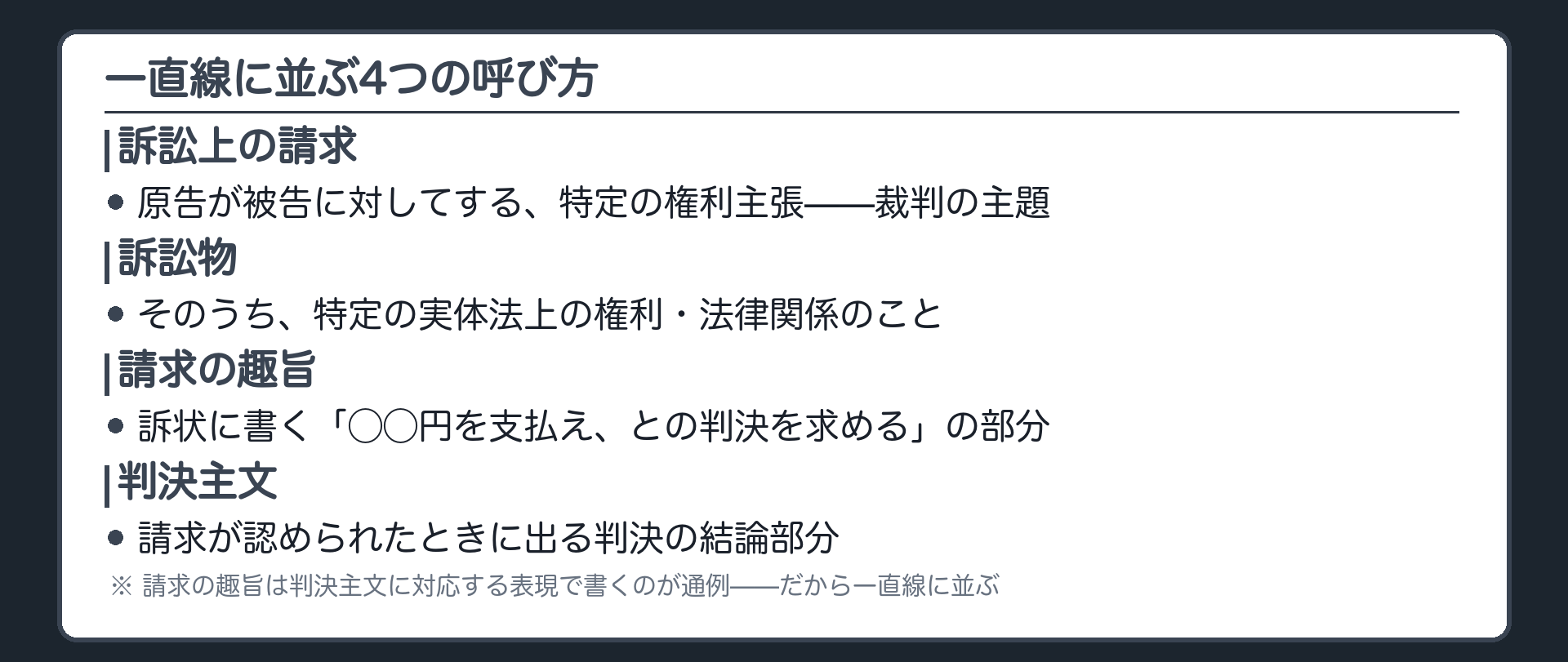 一直線の板(訴訟上の請求とは訴訟物のこと。その訴訟物は請求の趣旨という形で表れ、請求の趣旨は判決主文に対応する表現で書くのが通例)