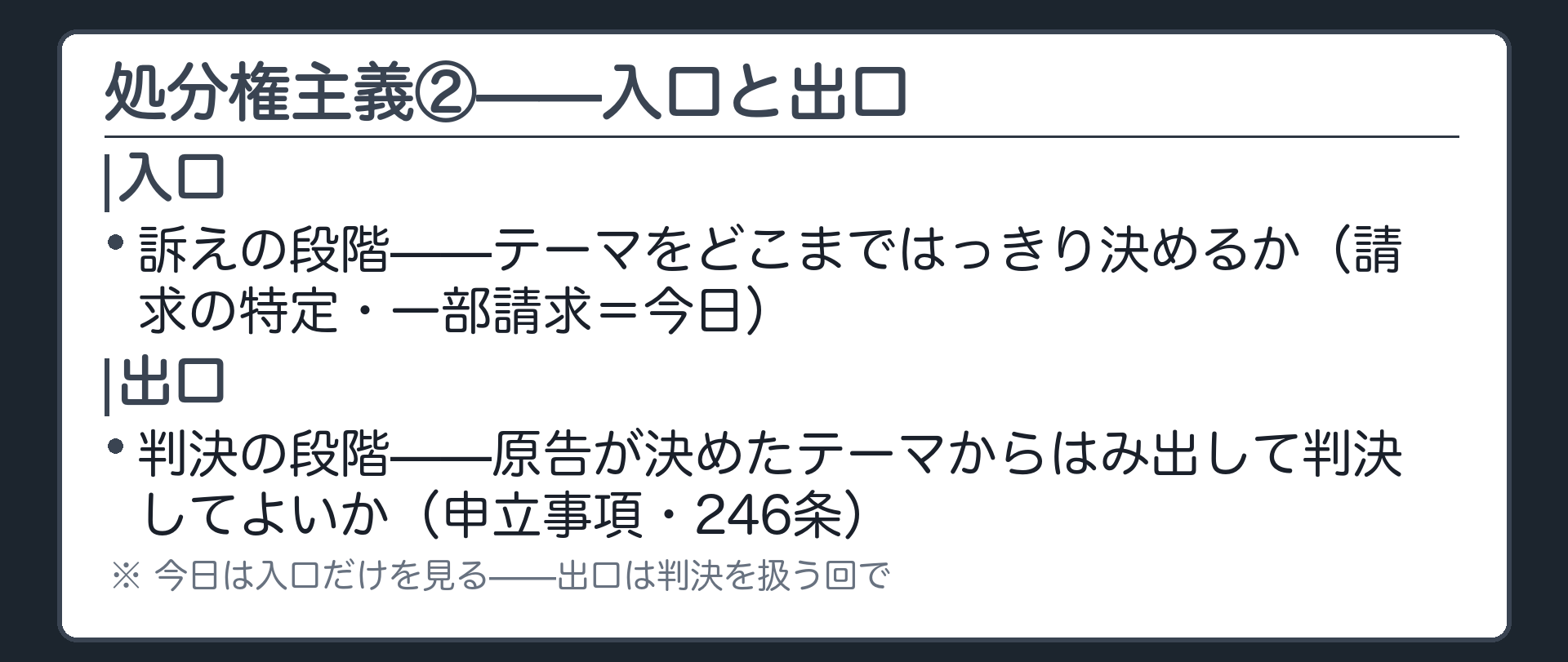 入口と出口の地図の板(処分権主義②〈訴訟のテーマと解決内容〉は訴えの入口〈請求の特定=今日〉と判決の出口〈申立事項=246条〉の両端で効く。今日は入口だけを見る)