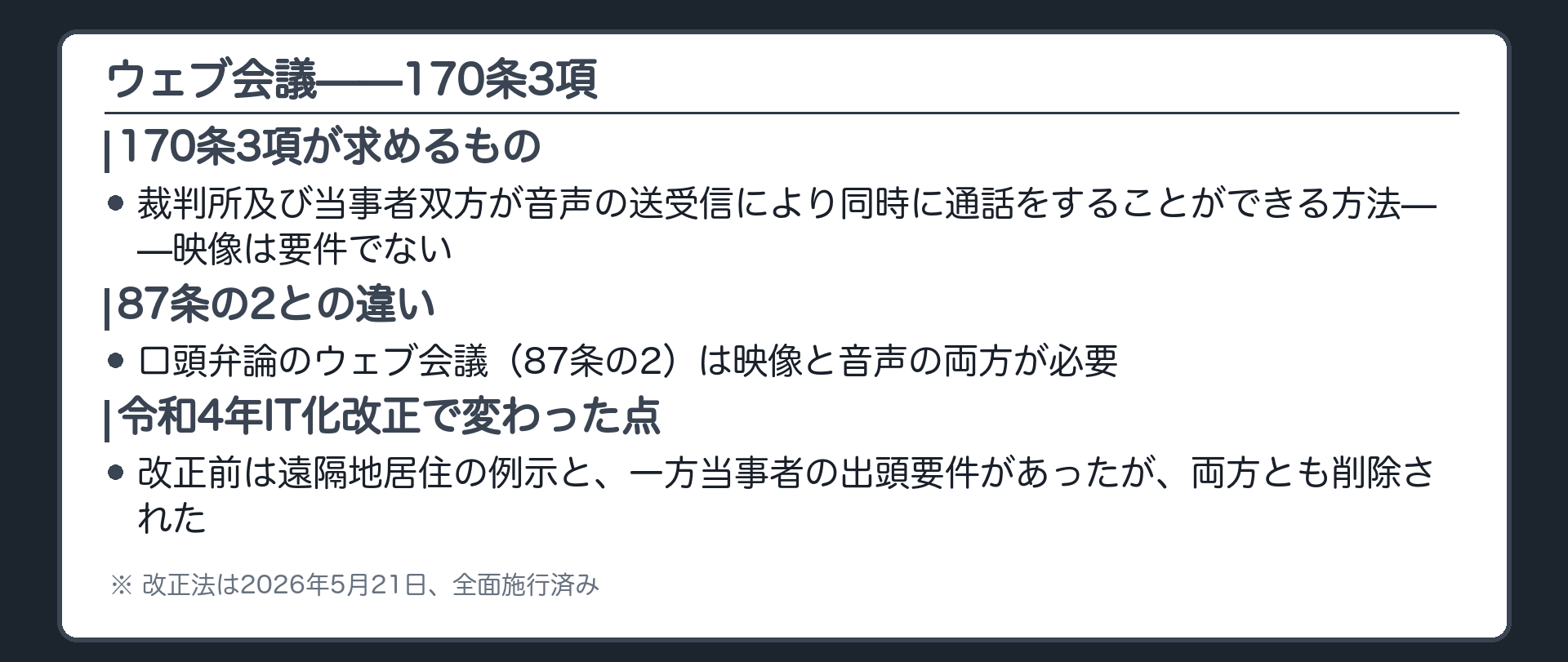 ウェブ会議の板(170条3項=裁判所及び当事者双方が音声の送受信により同時に通話をすることができる方法・映像は要件でない・87条の2の口頭弁論のウェブ会議は映像と音声・改正前は遠隔地居住が例示され一方当事者の出頭要件があったが令和4年IT化改正で両方削除・改正法は2026年5月21日全面施行済み)