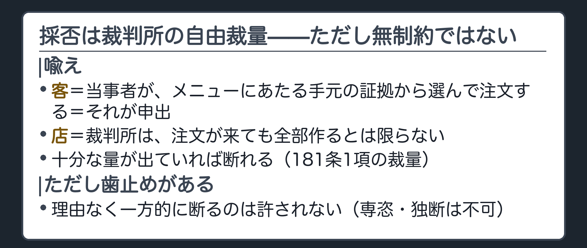 レストランの喩えの板(客=当事者がメニュー=手元の証拠から選んで注文する=申出・店=裁判所は注文が来ても全部作るとは限らない・十分な量が出ていれば断れる=181条の裁量・ただし理由なく一方的に断るのは許されない)