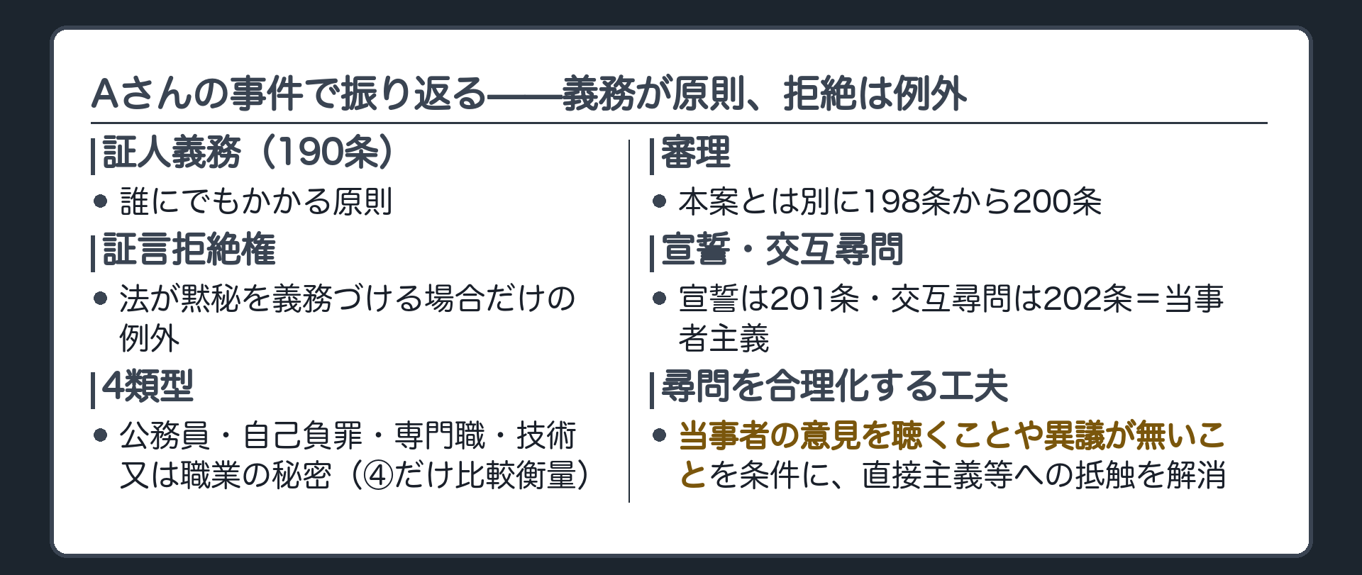 まとめの板(証人義務190条=誰にでもかかる原則・証言拒絶権=法が黙秘を義務づける場合だけの例外・4類型=公務員・自己負罪・専門職・技術又は職業の秘密・④だけ比較衡量・審理は本案と別に198条から200条・宣誓201条・交互尋問202条=当事者主義・尋問を合理化する工夫は直接主義等への抵触を当事者の意見を聴くことや異議が無いことを条件に解消)