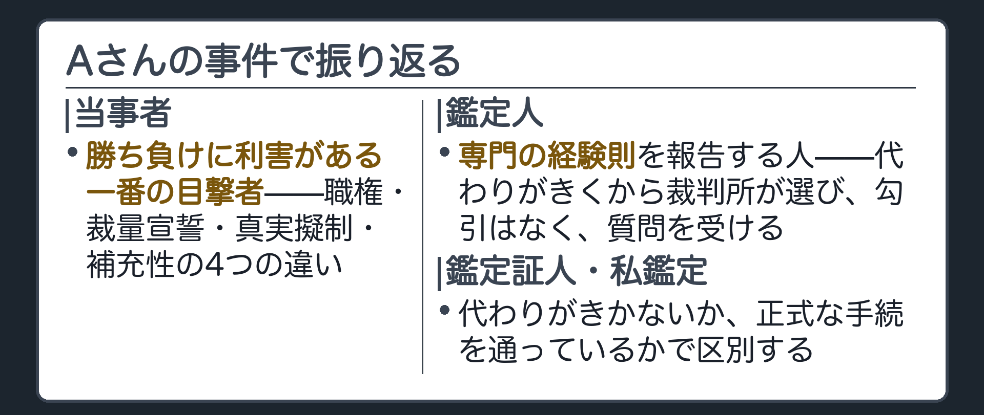 まとめの板(当事者は勝ち負けに利害がある一番の目撃者=職権・裁量宣誓・真実擬制・補充性の4つの違い・鑑定人は専門の経験則を報告する人=代わりがきくから裁判所が選び勾引なし尋問ではなく質問・鑑定証人と私鑑定は代わりがきかないか正式な手続を通っているかで区別)