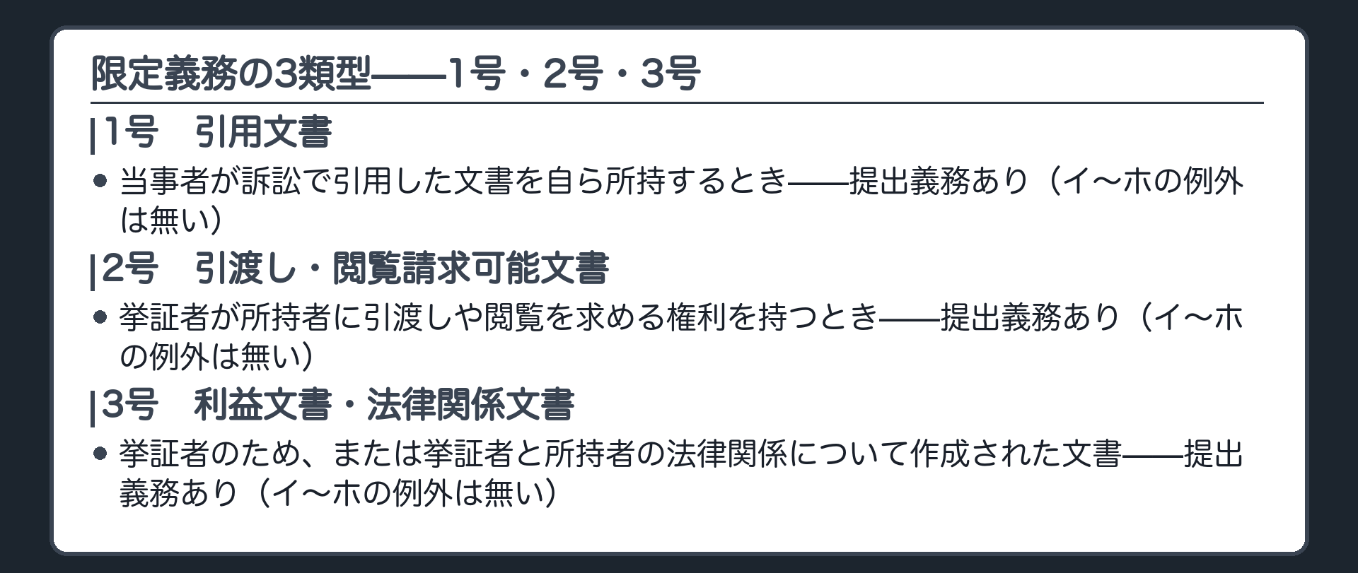 限定義務3類型の一覧板(1号引用文書=当事者が訴訟で引用した文書を自ら所持するとき/2号引渡し閲覧請求可能文書=挙証者が所持者に引渡しや閲覧を求める権利を持つとき/3号利益文書法律関係文書=挙証者のためにまたは挙証者と所持者の法律関係について作成された文書)