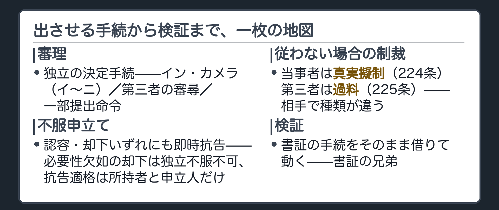 まとめの板(義務があるだけでは出てこない・審理独立決定手続イン・カメラ第三者審尋一部提出→決定→即時抗告→従わない場合の制裁は当事者と第三者で種類が違う→検証は書証の手続を借りて動く)