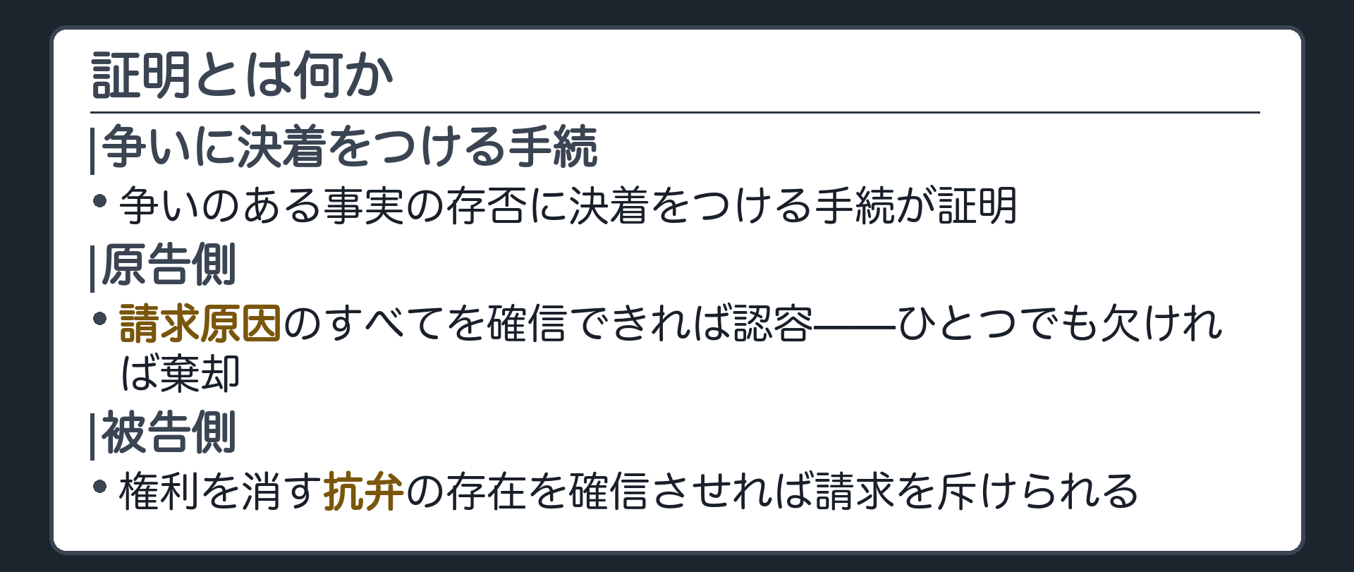 証明の構造の板(争いのある事実に決着をつける手続=証明・原告の権利を基礎づける請求原因のすべてを確信できれば認容・ひとつでも欠ければ棄却・被告は権利を消す抗弁の存在を確信させれば請求を斥けられる)