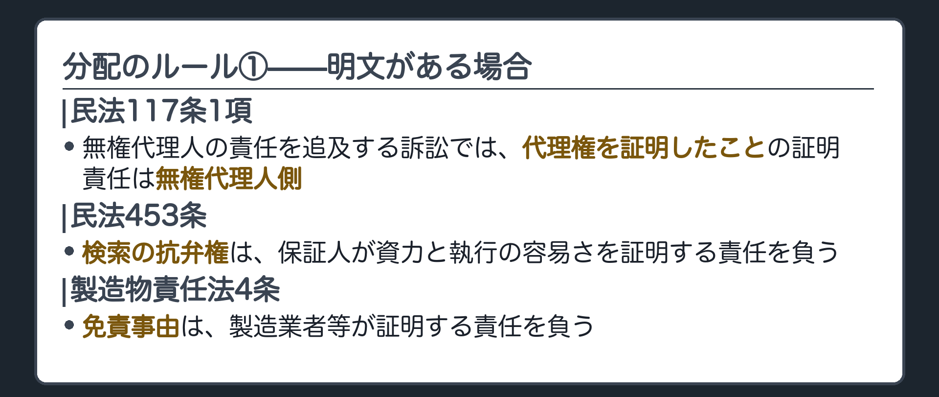 明文がある場合の板(民法117条1項=無権代理人の責任を追及する訴訟では代理権を証明したことの証明責任は無権代理人側/民法453条=検索の抗弁権は保証人が資力と執行の容易さを証明する責任を負う/製造物責任法4条=免責事由は製造業者等が証明する責任を負う)