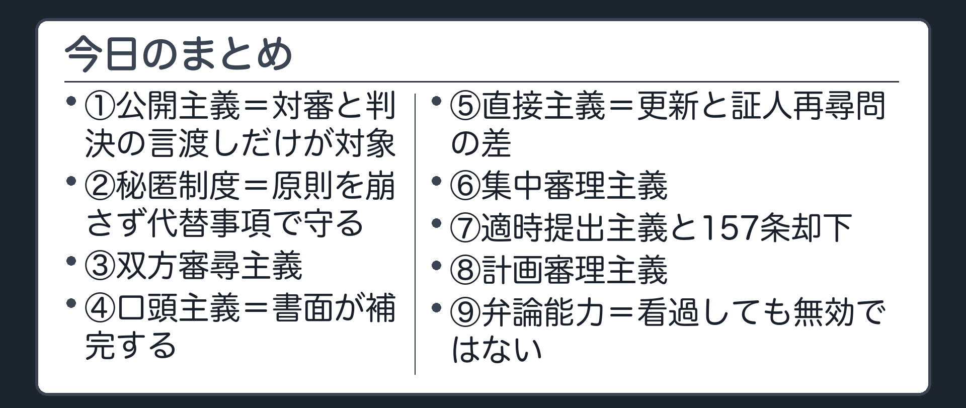今日のまとめの板(①公開主義=対審と判決の言渡しだけが対象/②秘匿制度=原則を崩さず代替事項で守る/③双方審尋主義/④口頭主義=書面は補完/⑤直接主義=更新と証人再尋問の差/⑥集中審理主義/⑦適時提出主義と157条却下/⑧計画審理主義/⑨弁論能力=看過しても無効ではない)