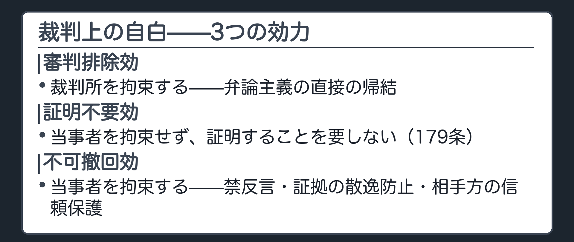 自白の3効力板(審判排除効=裁判所を拘束/証明不要効=179条・当事者を拘束せず/不可撤回効=当事者を拘束・禁反言)