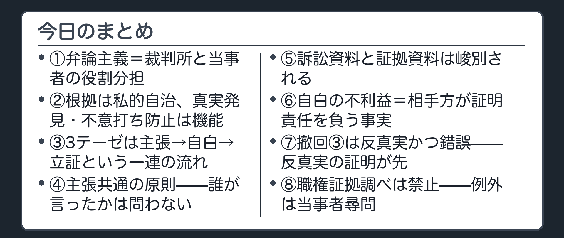 今日のまとめの板(①弁論主義=裁判所と当事者の役割分担/②根拠は私的自治・機能は結果的なもの/③3テーゼは主張→自白→立証の流れ/④主張共通の原則/⑤訴訟資料と証拠資料の峻別/⑥自白の不利益=相手方が証明責任を負う事実/⑦撤回③は反真実の証明が先/⑧職権証拠調べは禁止・例外は当事者尋問)
