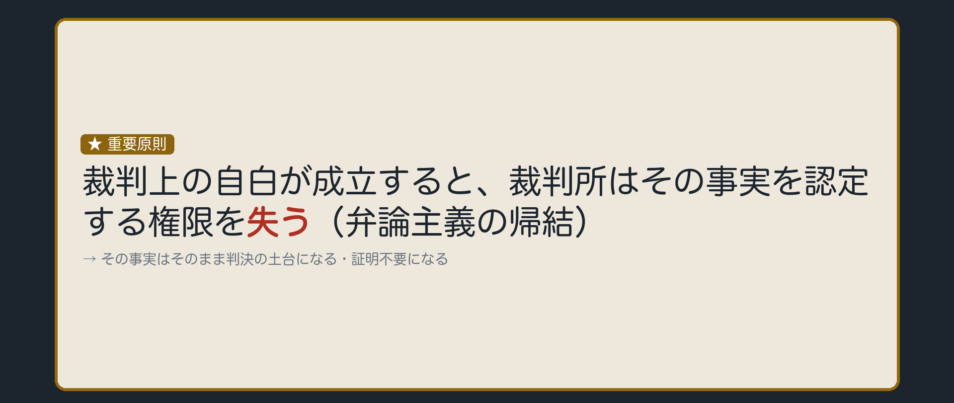 想起の板(裁判上の自白が成立すると裁判所はその事実を認定する権限を失う・弁論主義の帰結・その事実はそのまま判決の土台になる・証明不要になる)