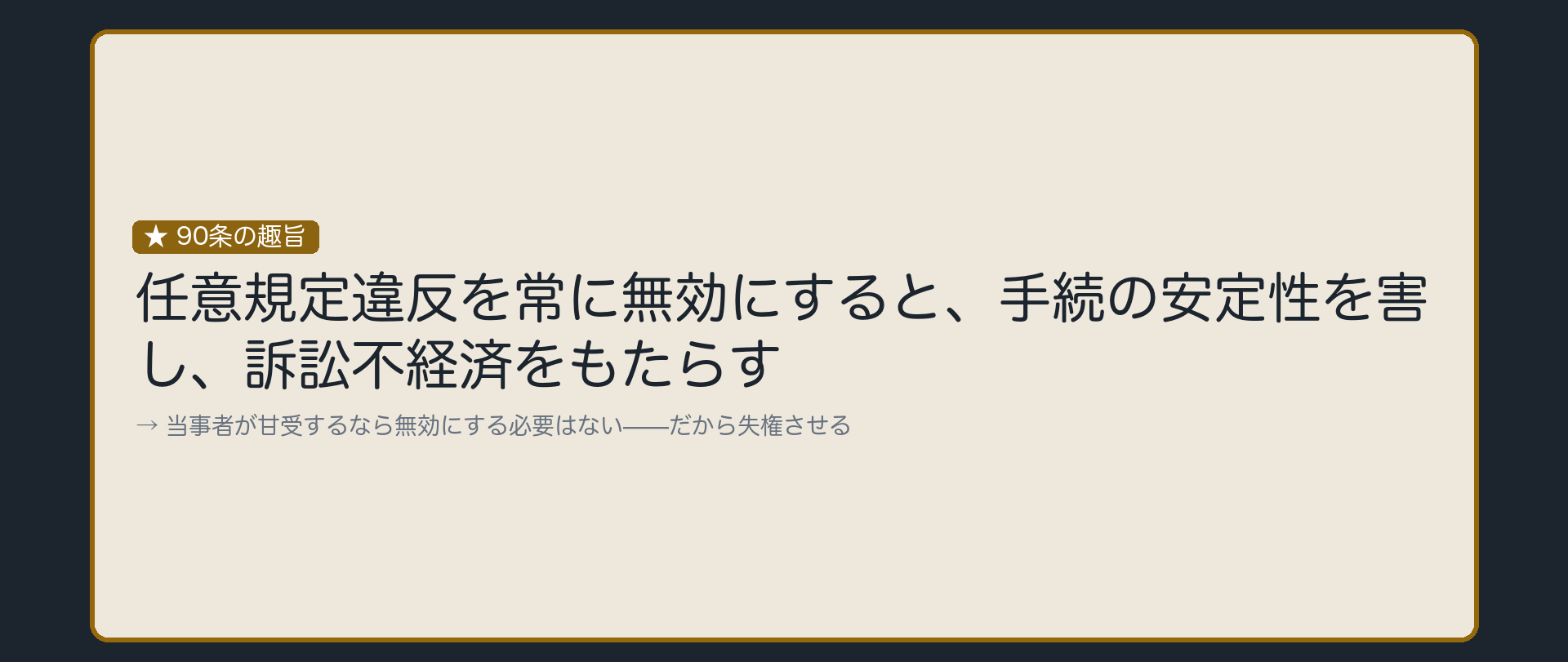 90条の趣旨の板(任意規定違反を常に無効にすると手続の安定性を害し訴訟不経済をもたらす・当事者が甘受するなら無効にする必要はない・だから失権させる)