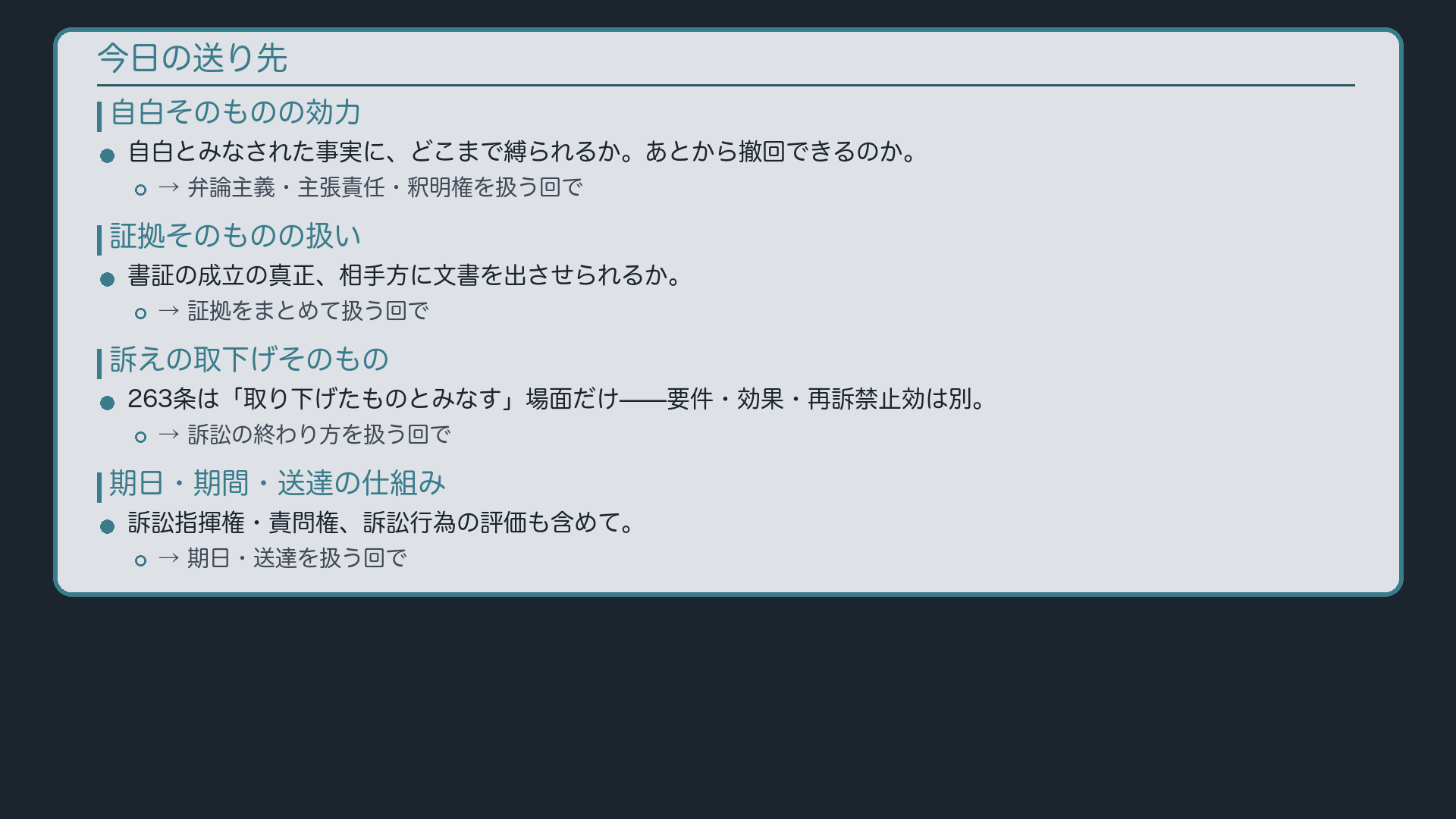 今日の送り先