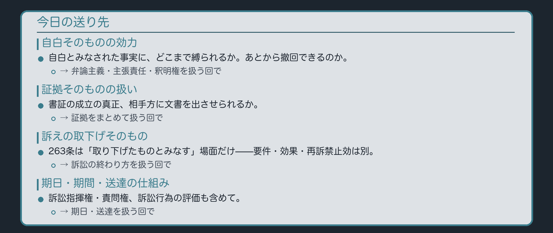 今日の送り先