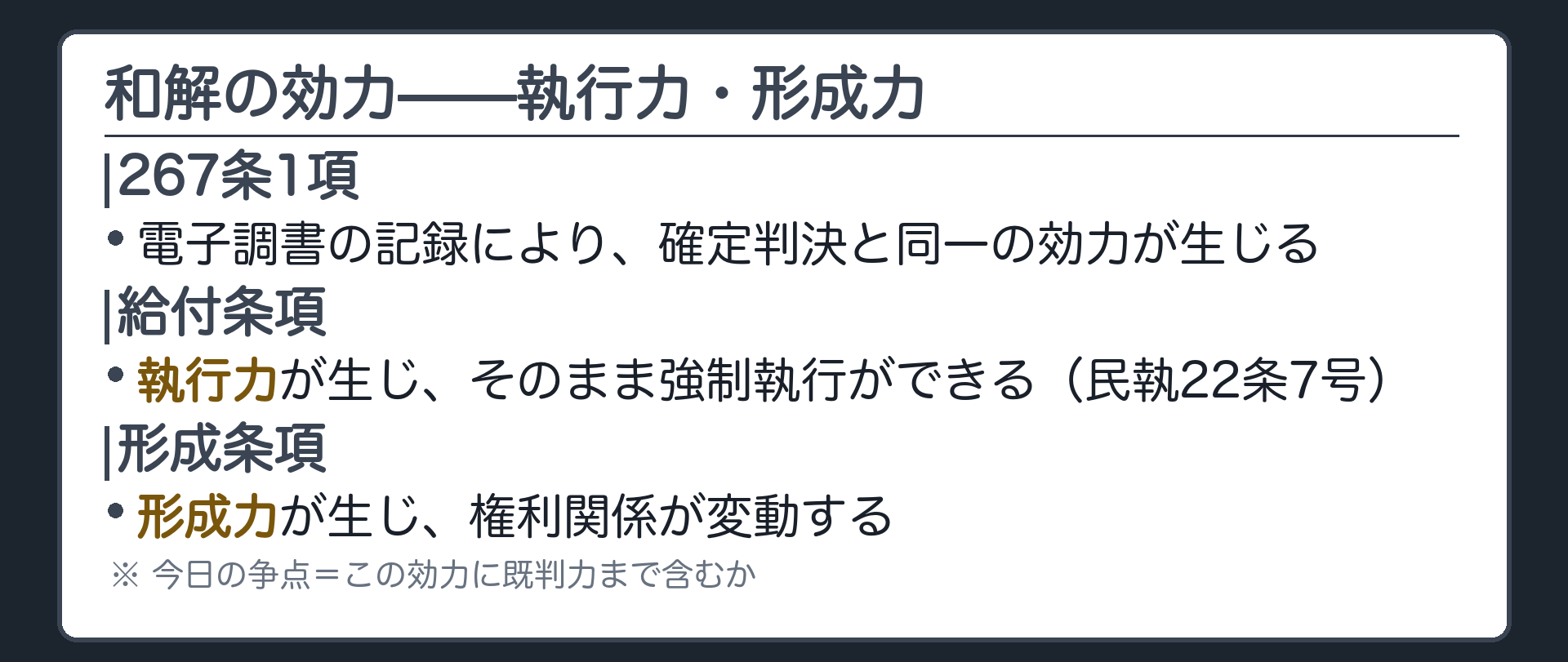 効力の板(267条1項=確定判決と同一の効力/給付条項なら執行力・民執22条7号/形成条項なら形成力)