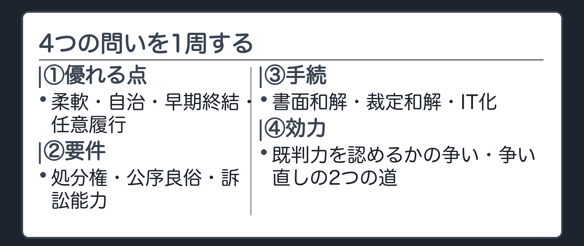 締めの4問対比板(①優れる点=柔軟・自治・早期終結・任意履行②要件=処分権・公序良俗・訴訟能力③手続=書面和解・裁定和解・IT化④効力=既判力を認めるかの争い・争い直しの2つの道)