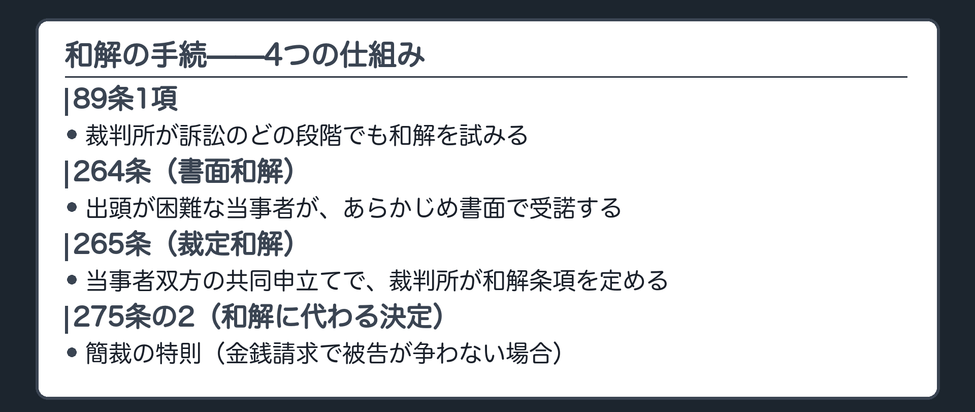 手続一覧板(89条=裁判所がいつでも試みる/264条=書面和解/265条=裁定和解/275条の2=和解に代わる決定)