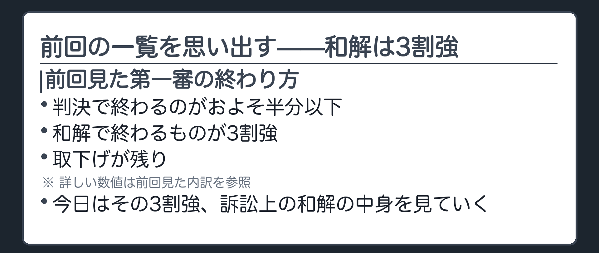 前回の一覧板を参照する橋渡し(判決・和解・取下げの内訳/和解の3割強が今日の主役)