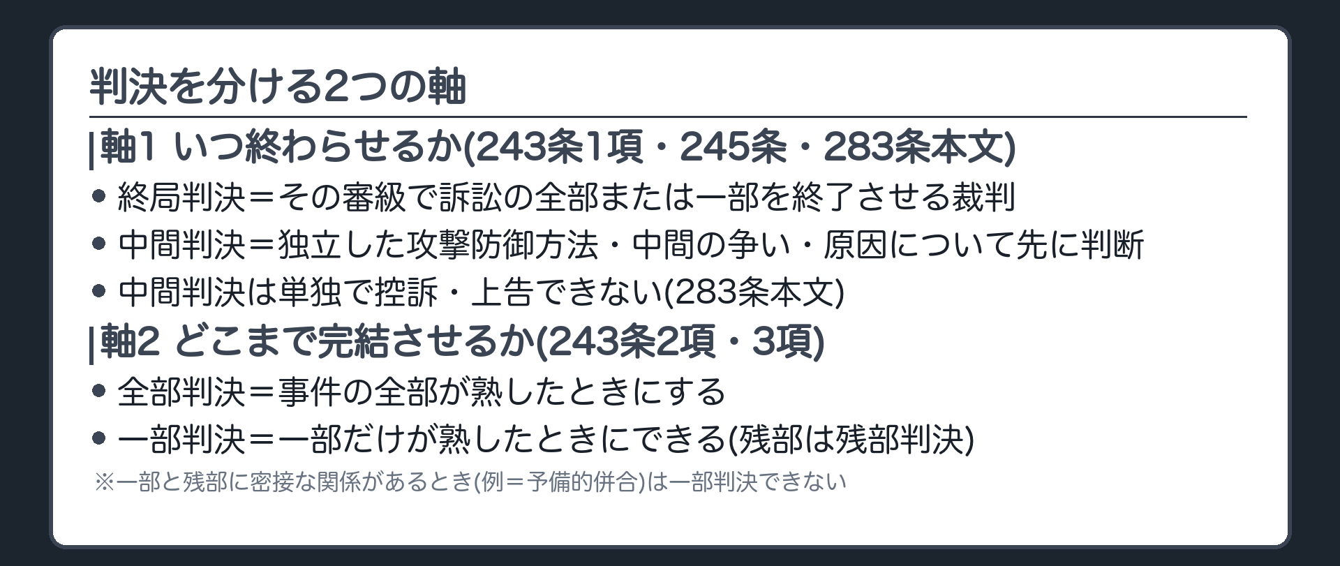 判決を分ける2つの区分板(軸1=いつ終わらせるか=終局判決/中間判決・243条1項・245条・283条本文/軸2=どこまで完結させるか=全部判決/一部判決・243条2項3項)
