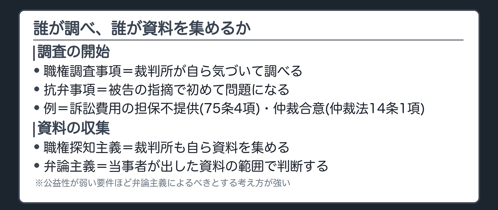 職権調査事項/抗弁事項と職権探知主義/弁論主義の板(調査の開始=職権調査事項・裁判所が自ら気づいて調べる/抗弁事項・被告の指摘で初めて問題になる=訴訟費用の担保不提供75条4項・仲裁合意仲裁法14条1項/資料の収集=職権探知主義・弁論主義、公益性が弱い要件は当事者に委ねる方向)