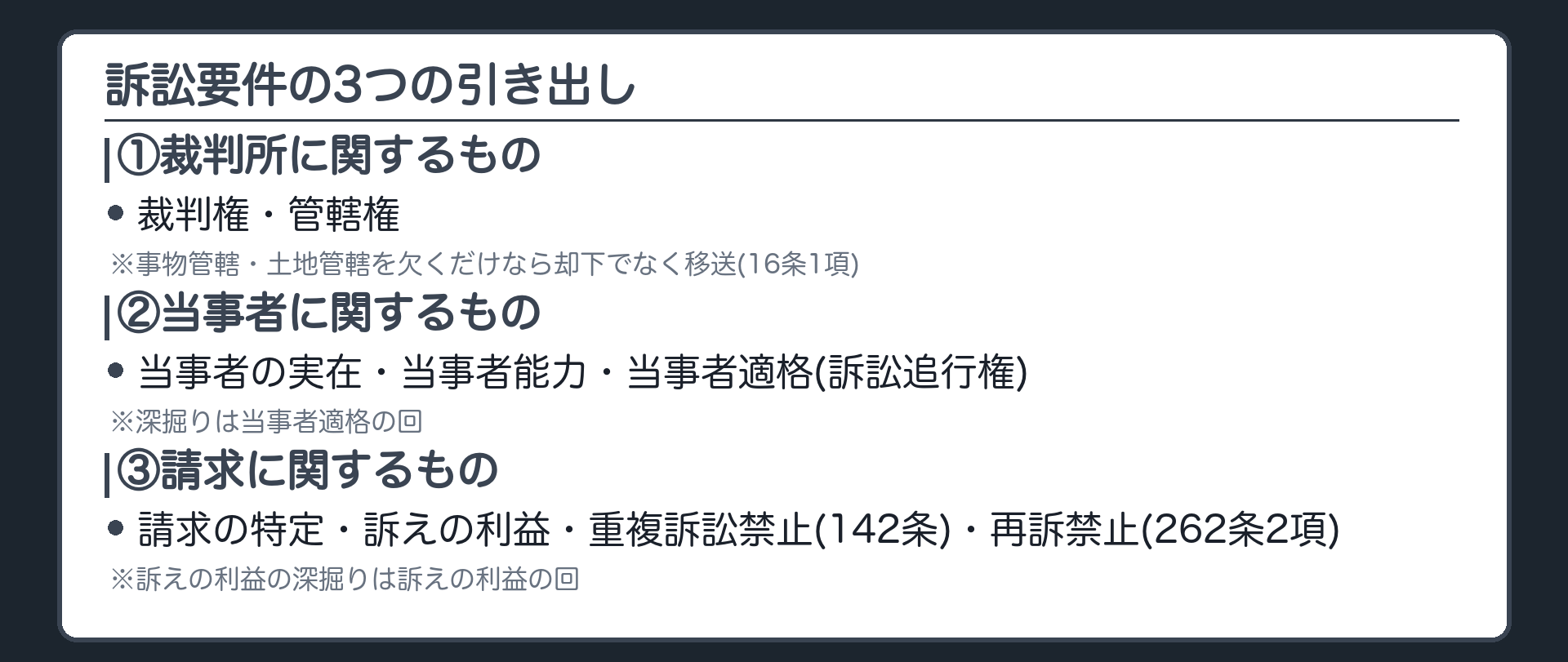 訴訟要件3分類の一覧板(①裁判所に関するもの=裁判権・管轄権/事物土地管轄を欠くだけなら却下でなく移送・16条1項②当事者に関するもの=実在・当事者能力・当事者適格=訴訟追行権③請求に関するもの=請求の特定・訴えの利益・重複訴訟禁止142条・再訴禁止262条2項)
