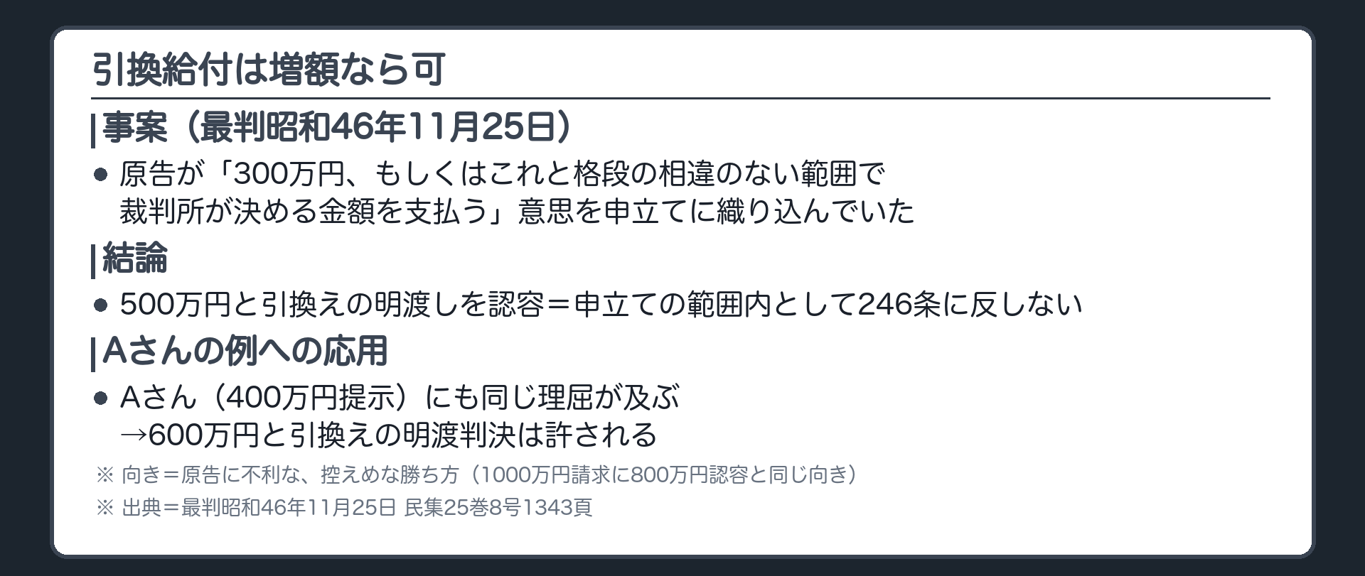 引換給付の増額は可の板(300万円の提示→裁判所が500万円に増額して引換給付=可・申し出た額と格段の相違のない範囲/減額・無条件は次の板/A=原告・B=被告・C=裁判所)