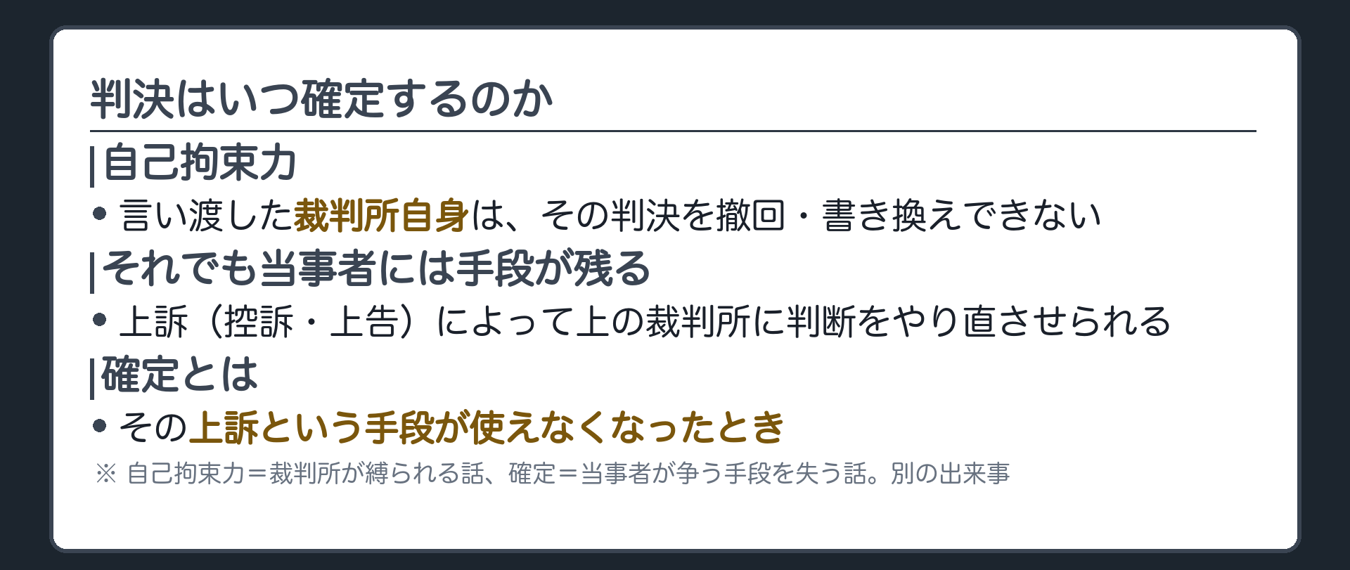 判決の確定の板(自己拘束力=言い渡した裁判所自身は撤回できない/それでも当事者には上訴という手段が残る/上訴できなくなったとき=確定)