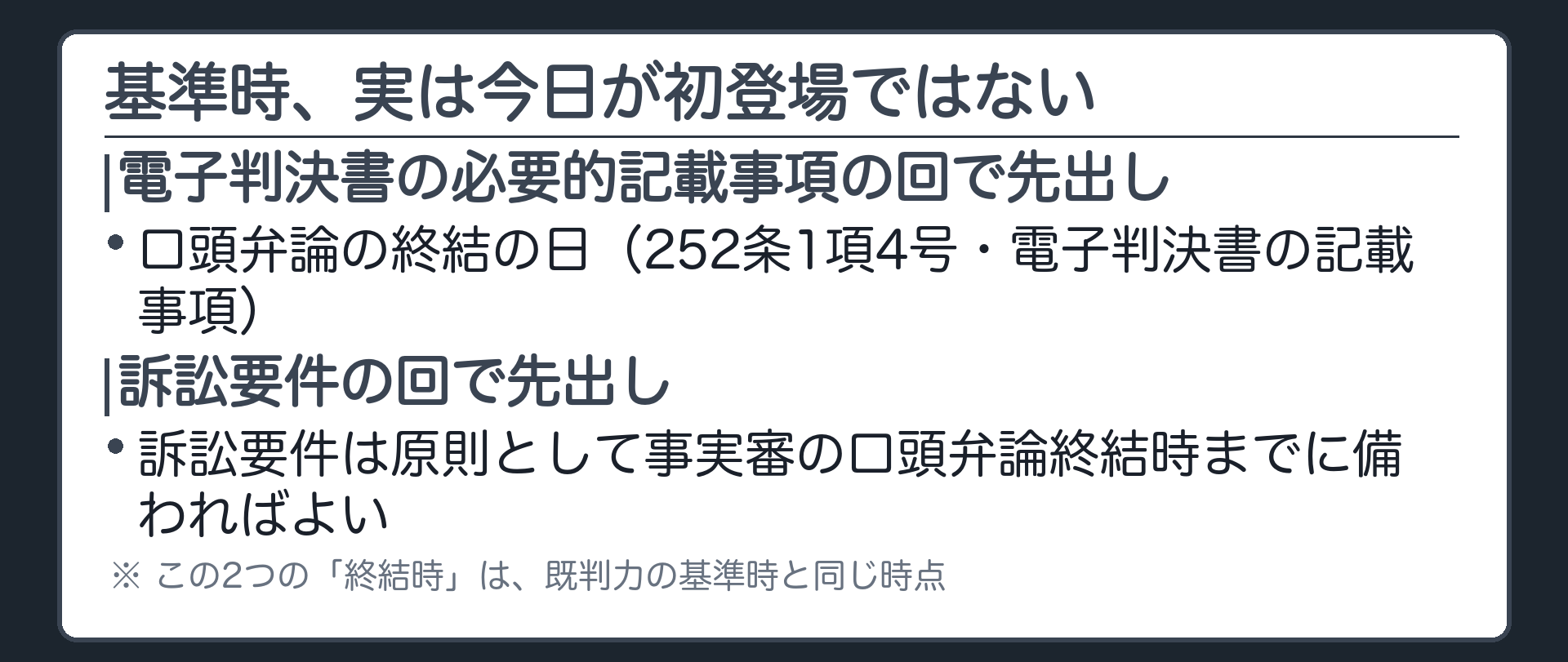 基準時の2つの役割の板(#3-5=口頭弁論の終結の日=252条1項4号・電子判決書の記載事項/#3-3=訴訟要件も原則として事実審の口頭弁論終結時までに備わればよい/この2つの「終結時」は既判力の基準時と同じ時点)