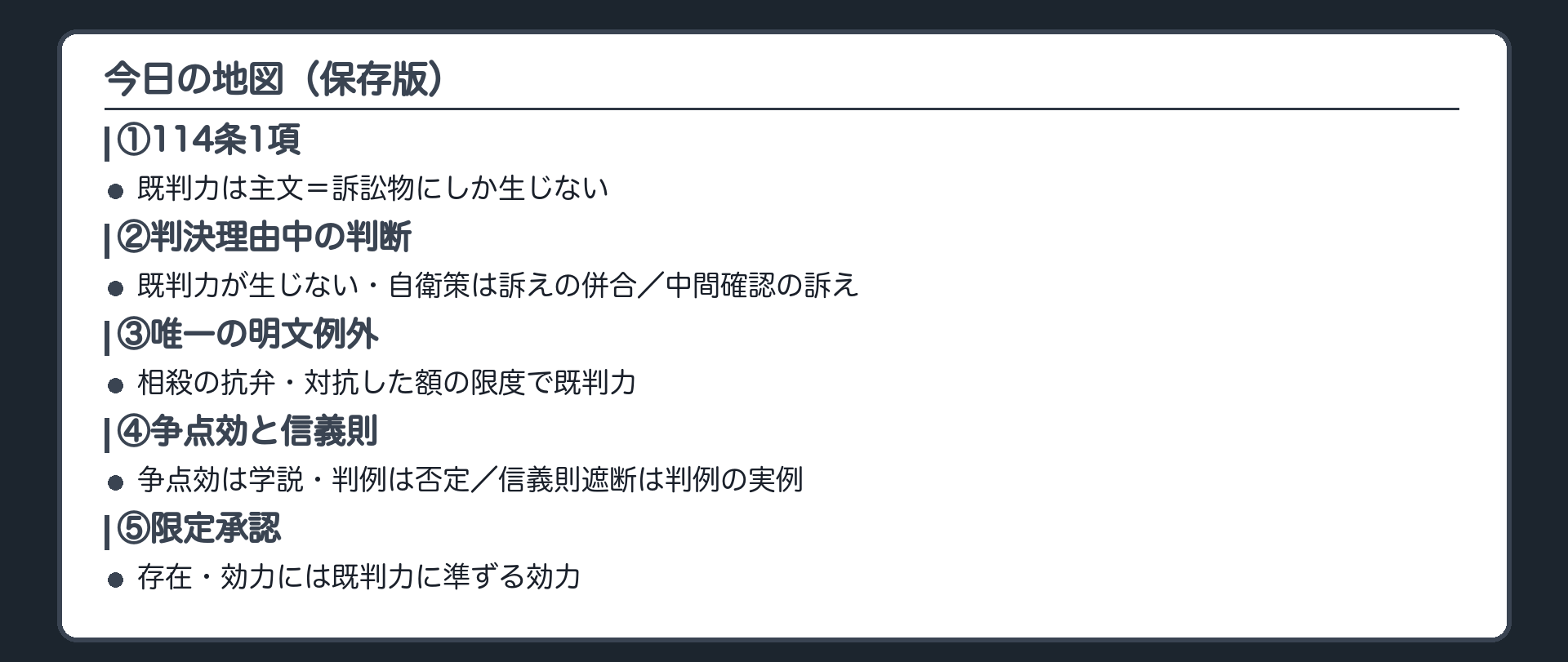 今日の地図の板(①114条1項=既判力は主文=訴訟物にしか生じない/②判決理由中の判断には既判力が生じない・自衛策は訴えの併合・中間確認の訴え/③唯一の明文例外=相殺の抗弁・対抗した額の限度で既判力/④争点効は学説が提唱・判例は否定/信義則による遮断は判例の実例/⑤限定承認の存在・効力には既判力に準ずる効力)