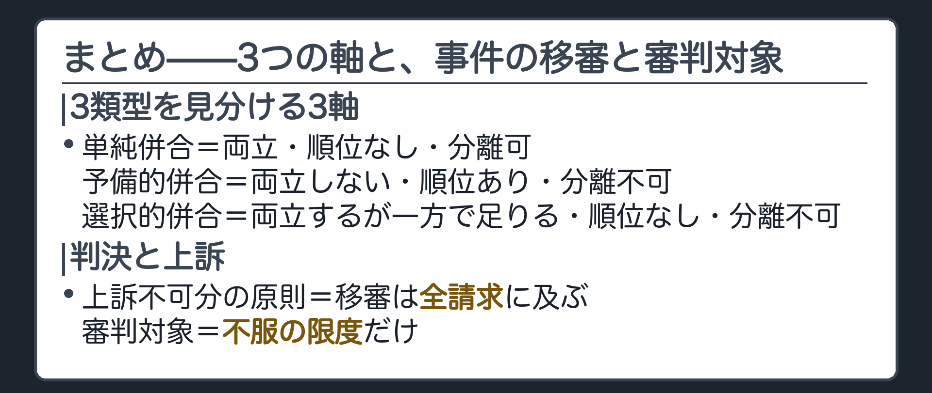全体まとめ板(3類型=両立するか・順位があるか・分離できるかの3軸/単純併合=両立・順位なし・分離可/予備的併合=両立しない・順位あり・分離不可/選択的併合=両立するが一方で足りる・順位なし・分離不可/上訴不可分=移審は全請求/審判対象=不服の限度)