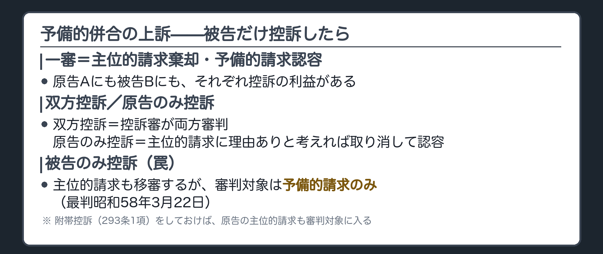 予備的併合の上訴パターン板(骨董品の事案に戻る/一審=主位的請求(代金支払)棄却・予備的請求(返還)認容/原告Aと被告B双方に控訴の利益/双方控訴=控訴審が両方審判/原告のみ控訴=主位的請求に理由ありと考えれば取り消して認容/被告のみ控訴=主位的請求も移審するが審判対象は予備的請求のみ)