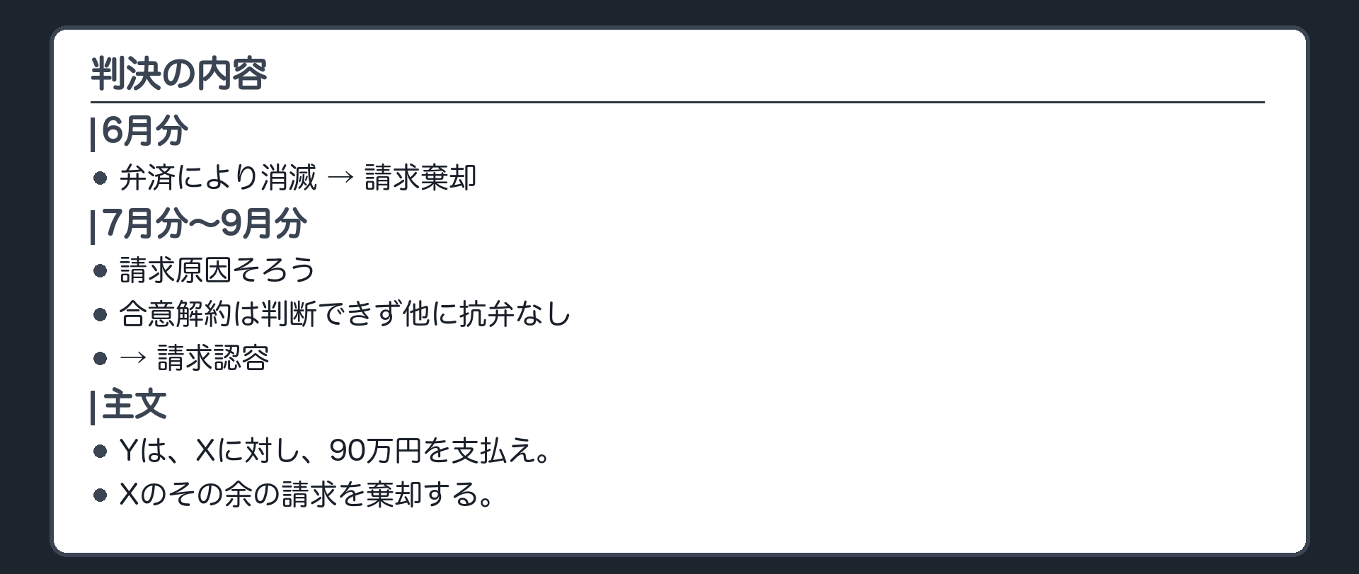 結論 判決の内容