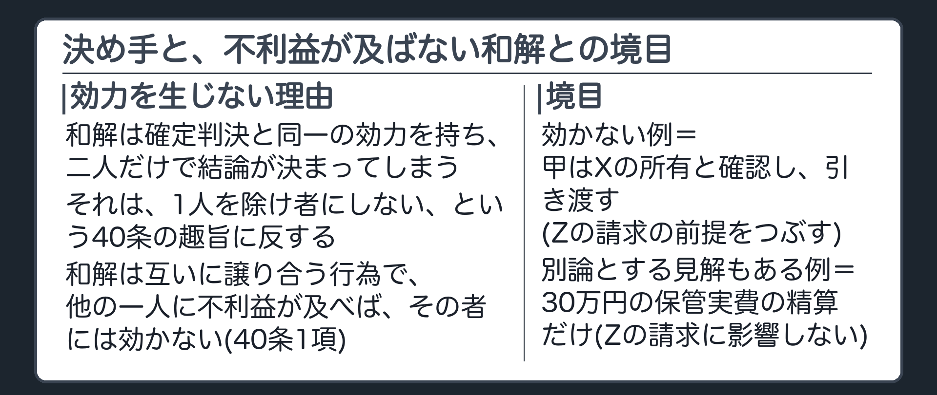 決め手と、不利益が及ばない和解との境目